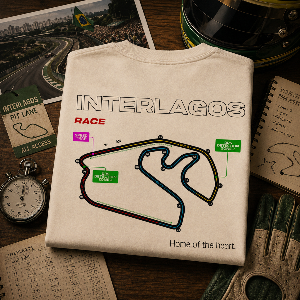 INTERLAGOS | Circuit Series